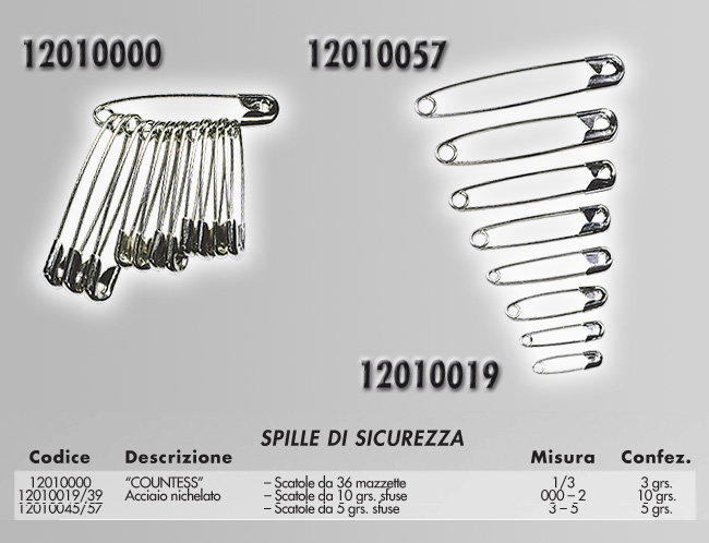 SK8-12010000