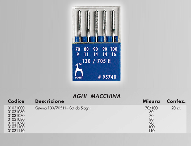 scheda-1-sistema-130-705H